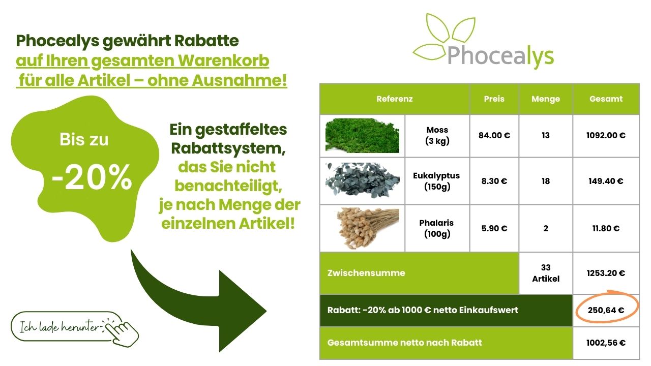 Phocealys Preisnachlässe